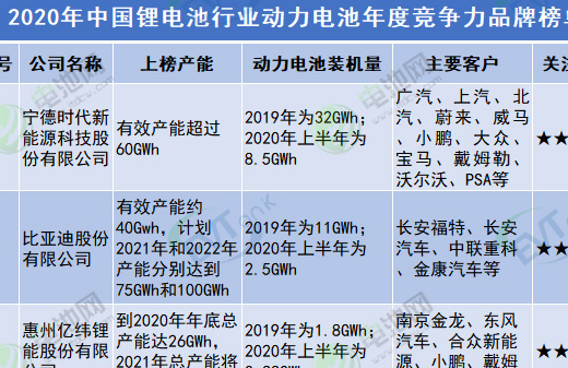 优发国际|随优而动一触即发