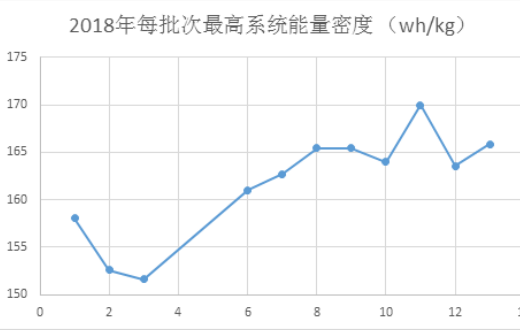 优发国际|随优而动一触即发